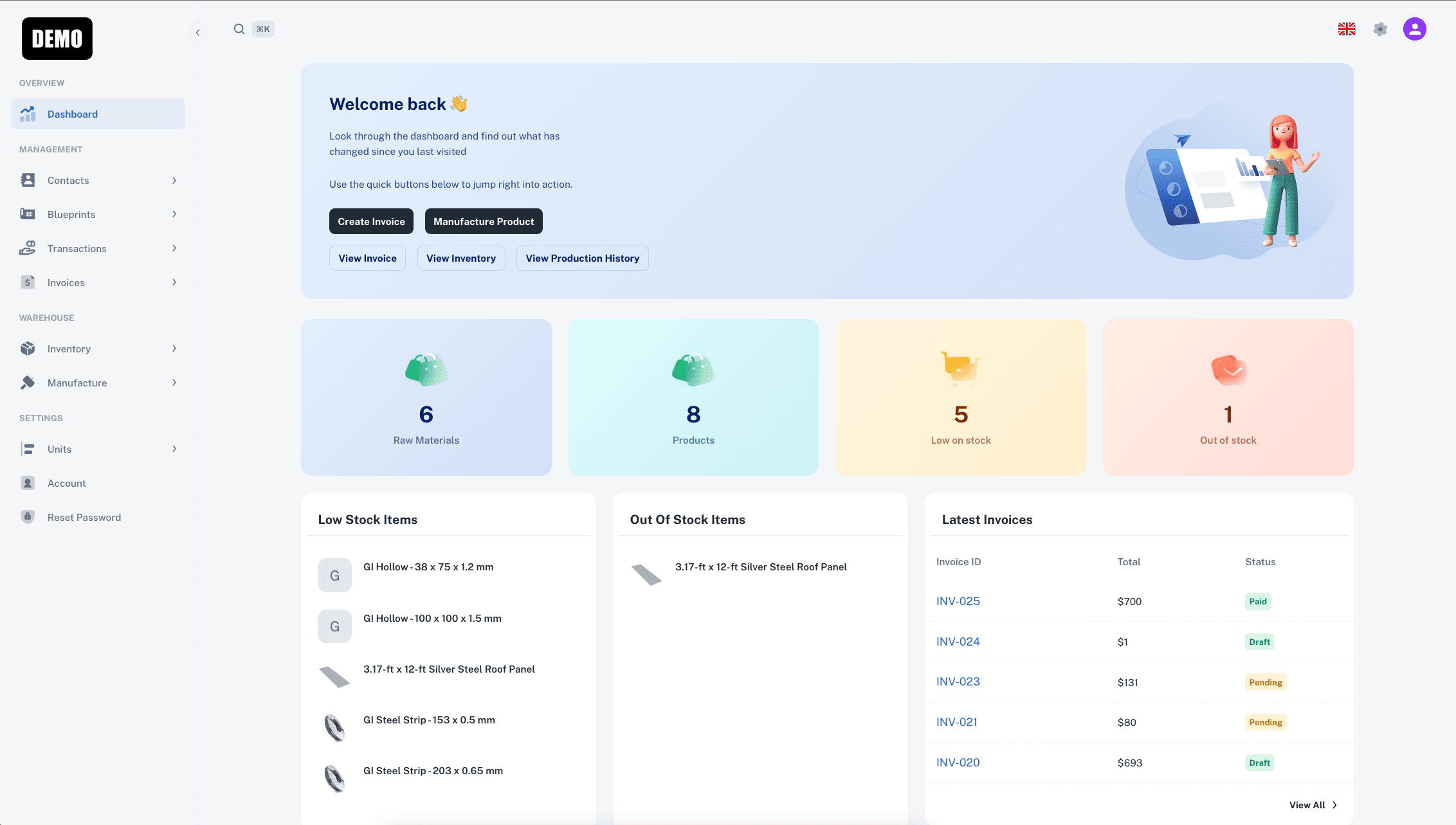 TM Technology - Manufacturing Inventory Management Software - Brunei Software Development
