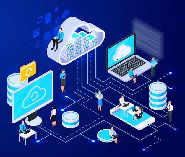 Cloud Architecture & AWS Solutions