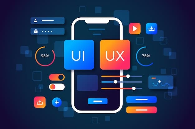 UX/UI Design for Software